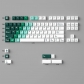 Dark Green Forest 94+114 PBT Dye-subbed PC Crystal Semitransparent Backlit Cool Keycaps Set Screen Printing for Cherry MX Keyboard